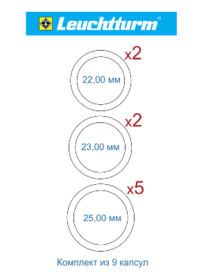 Набор капсул GRIPS (CAPS) Leuchtturm для монет, посвященных Крыму (9 капсул)